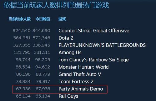 國產游戲與多媒體數字技術 不吹不黑，香在哪？